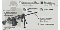 С лёгкой руки