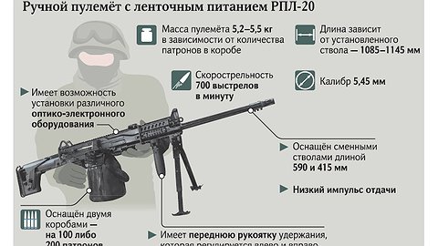 С лёгкой руки